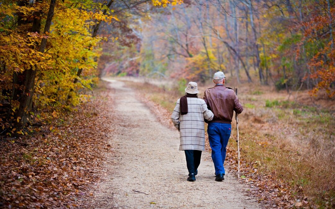 What is inheritance tax?
